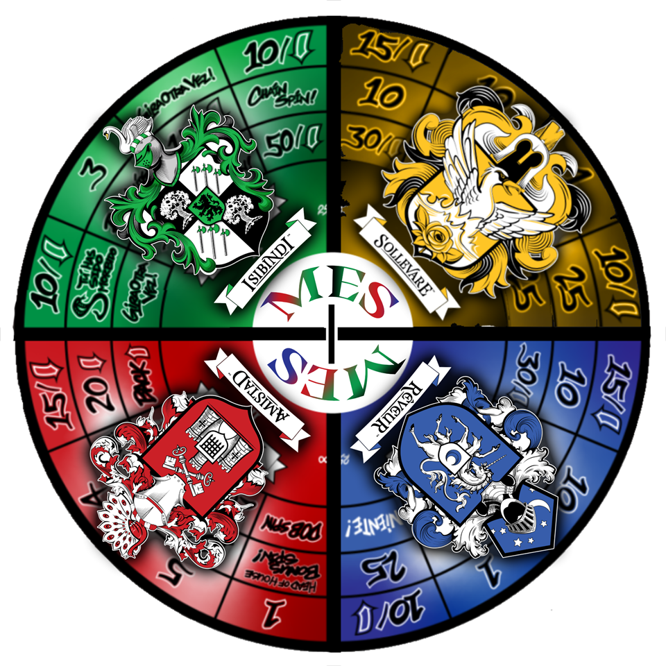  House Wheel